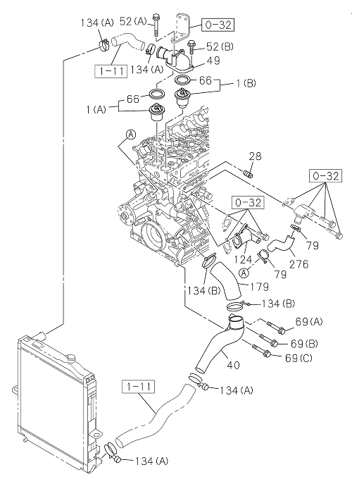 Partial Engine